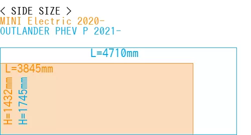 #MINI Electric 2020- + OUTLANDER PHEV P 2021-